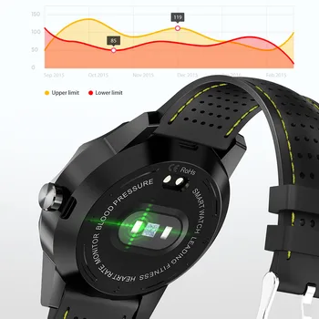 COLMI CER 1 Ceas Inteligent Bărbați IP68 Impermeabil Activitate Tracker Tracker de Fitness Smartwatch Ceas REFUZ pentru android IOS iphone telefon
