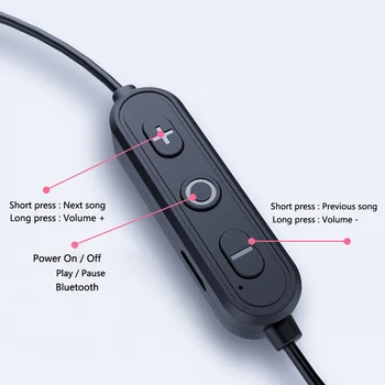 BGreen Bluetooth 5.0 Sport Căști Dual Driver Unitate Difuzor Sport Căști Wireless Stereo Bass Cască Pentru A Rula Cu Bicicleta