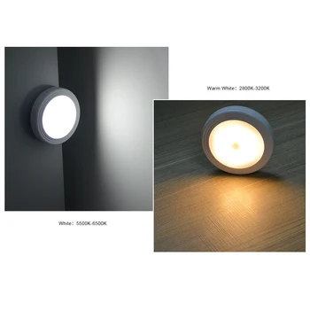 Magnetic Senzor de Mișcare PIR, LED lampă de Perete Senzor Wireless Cabinet lumina de Noapte bucătărie Dulap Garderoba Toaletă lumina
