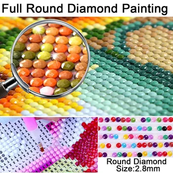 DIY 5D Diamant Pictura de Lamaie Full Diamant Rotund Broderie Fructe cruciulițe Kituri de Imagine Mozaic de Stras Arta de Perete Decor
