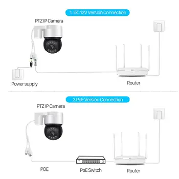 1080P POE 48V Mini PTZ IP aparat de Fotografiat în aer liber de pe Cardul SD Ai Omului de Detectare 2MP Camera Dome IP Audio IR LED-uri Albe de Securitate CCTV aparat de Fotografiat