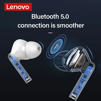 Lenovo XT90 TWS Adevărat Wireless Stereo Cască Bluetooth 5.0 rezistent la apa IPX5 Dopuri de Control Tactil cu 300mAh de Încărcare Cutie