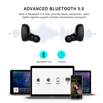 Gorsun V8 TWS BT5.0 Bluetooth Căști fără Fir, Căști In-Ear de Amprente Touch 3D stereo fără fir căști cu microfon dual