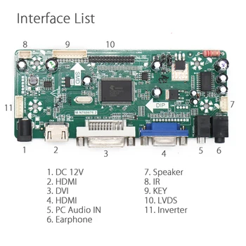 Yqwsyxl Control Board Monitor Kit pentru N154Z1-L02 N154Z1-L01 HDMI + DVI + VGA LCD ecran cu LED-uri Controler de Bord Driver