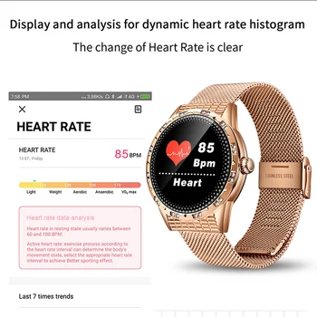 LIGE Noua Moda ceas inteligent femei bărbați impermeabil Sport ceas cu Heart rate monitor somn Pentru iPhone memento Apel femeie smartwatch