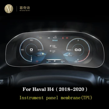 Pentru Haval H4 2018-2020 Auto interior, panoul de Instrumente membrana ecran LCD TPU film protector Anti-zero film Dotari