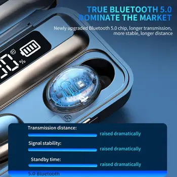 Lutiore Wireless Căști TWS Bluetooth 5.0 Căști 8D HIFI Stereo Impermeabil Căști Căști de Încărcare Cutie Cu Microfon
