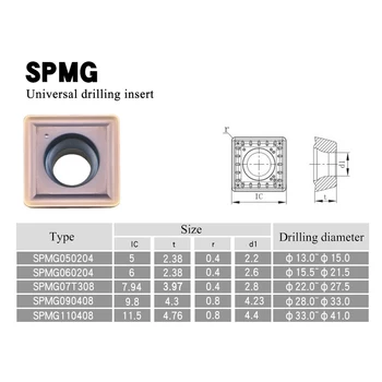 SPMG050204 SPMG060204 SPMG07T308 SPMG090408 SPMG110408 Carbură de a Introduce CNC Strung de Cotitură Instrument Tăietor pentru SP Tip U Burghiu instrument